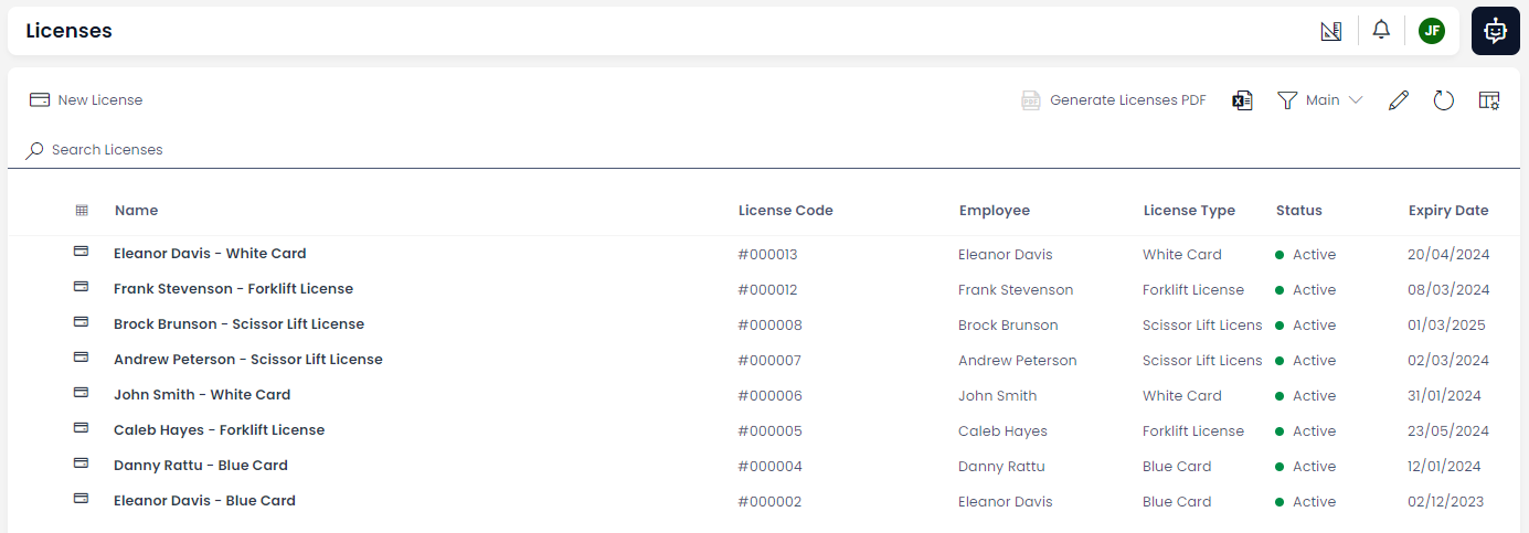A screenshot of the licenses table. This screenshot is used to show the reader how the licenses table will appear, and the types of information it will display. The table contains the following column headers: &quot;Name&quot;, &quot;License Code&quot;, &quot;Employee&quot;, &quot;License Type&quot;, &quot;Status&quot;, and &quot;Expiry Date&quot;.